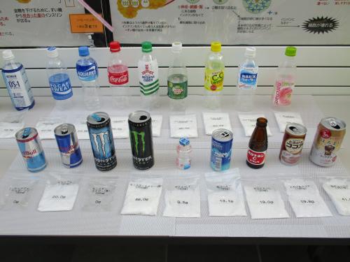 清涼飲料水に含まれる砂糖の量
