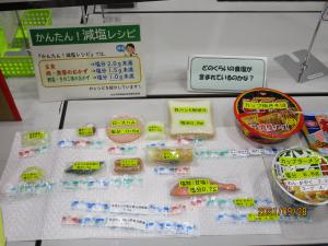 身近な食品に含まれる食塩の量