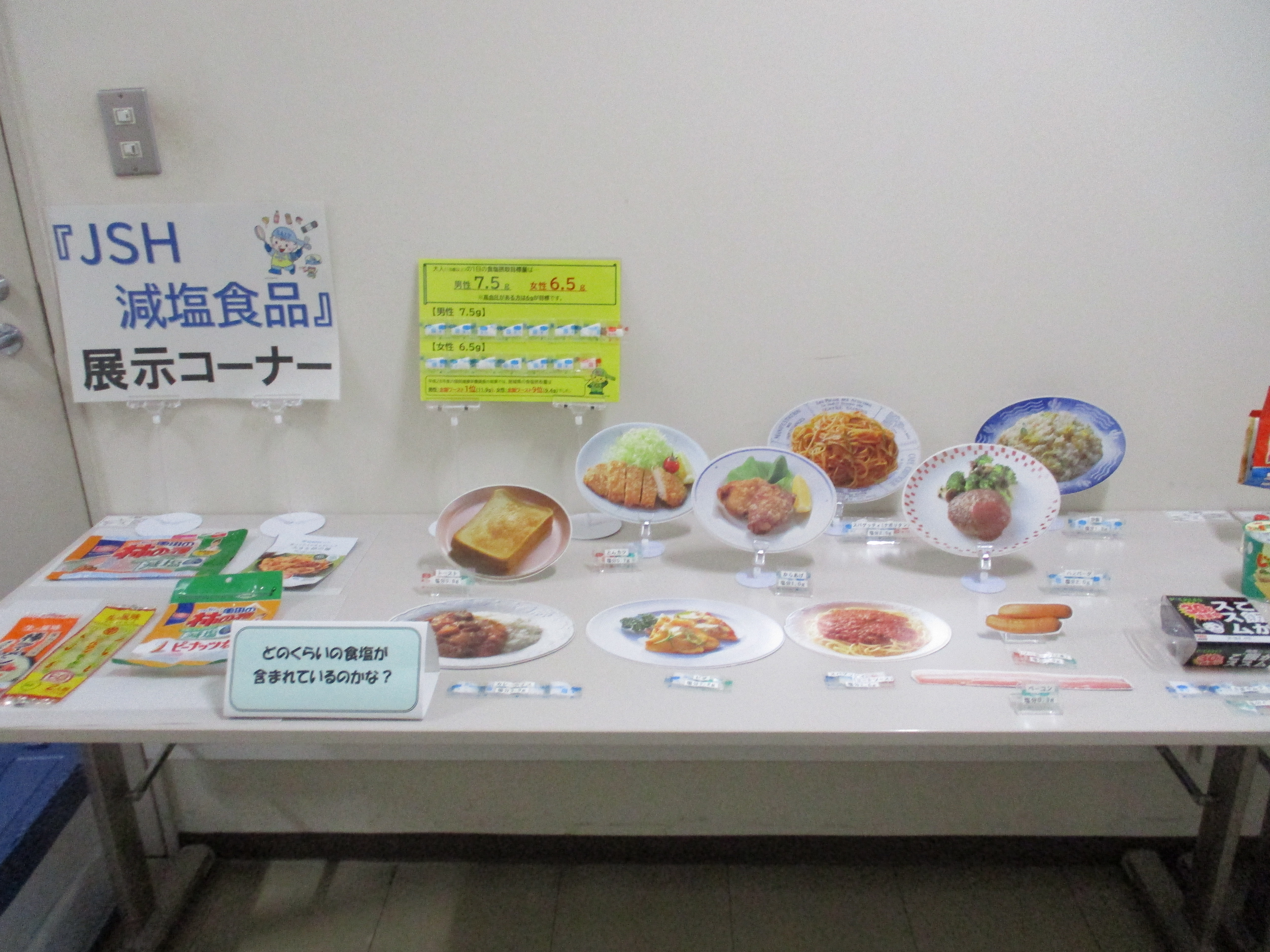 料理や食材に含まれる食塩の量